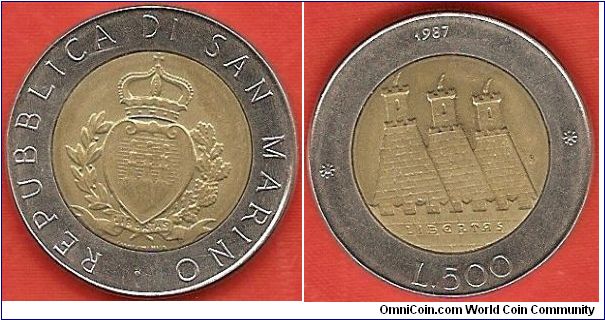 500 lire
15th anniversary resumption of coinage
bimetal coin