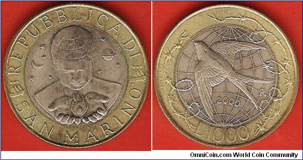 1000 lire
Barn swallow flying over world globe
bimetal coin