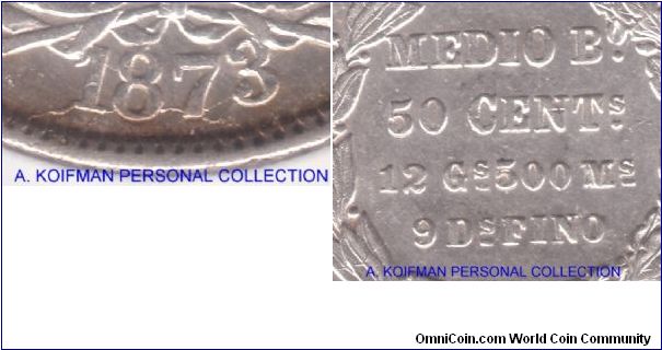 Details for below BO73E half boliviano reverse. Left: 3 in the date is high and touching the wreath. Right: Normal reverse levend (first variety KM-161.1)