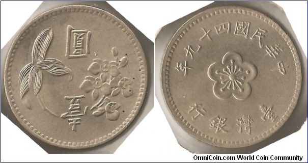 1 Yuan. 1960-1980