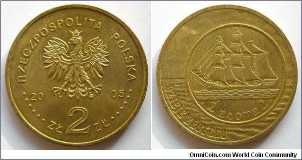 2 zlote.
History of the Zloty