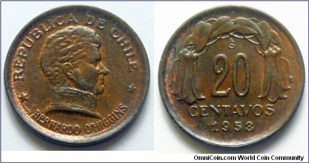 20 centavos.