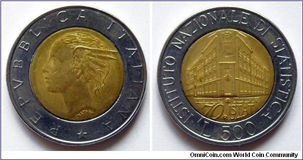 500 lire. 
National Statistic Building