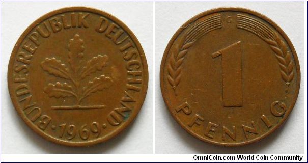 1 pfennig.
Minmark
'G'
(Karlsruhe)