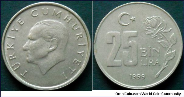 25000 lira.