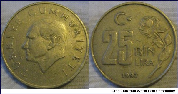 earlier date 25,000 lira, coin shows some signs of circulation