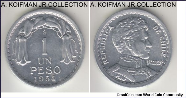 KM-179a, 1954 Chile peso; aluminum, plain edge; changeover year from copper to aluminum, bright uncirculated and common.