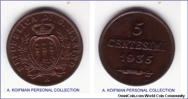 KM-12, 1935 San Marino 5 centesimi; plain edge; nice, I would say uncirculated or very close, dark brown with some toning on reverse