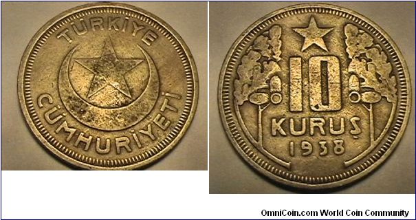 10 Kurus, Copper-nickel