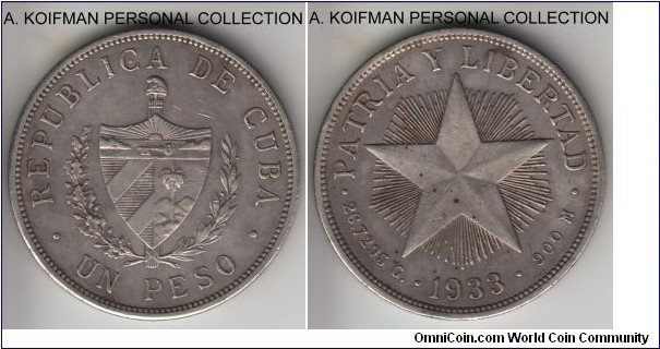KM-15.2, 1933 Cuba peso; silver, reeded edge; good very fine or so, metallic grey tone, few spots.