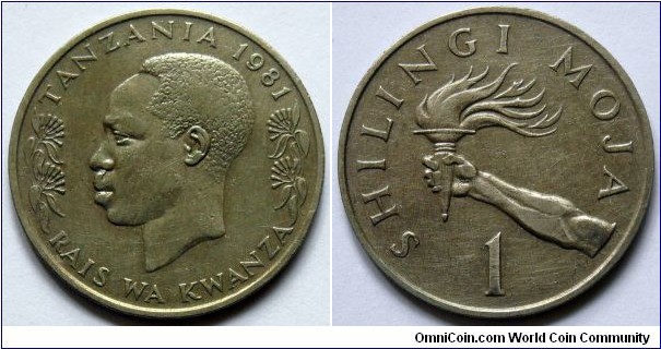 1 shilling.
1981
