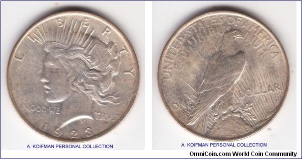 1923 Peace dollar, no mint mark making it Philadelphia mint; silver, reeded edge; average uncirculated