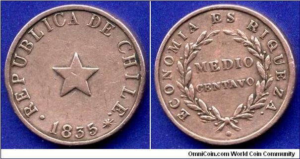 1/2 centavo.
Republica De Chile.


Cu, 8,9gr...