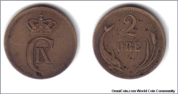 Denmark, 2 Ore, 1883, Christian IX