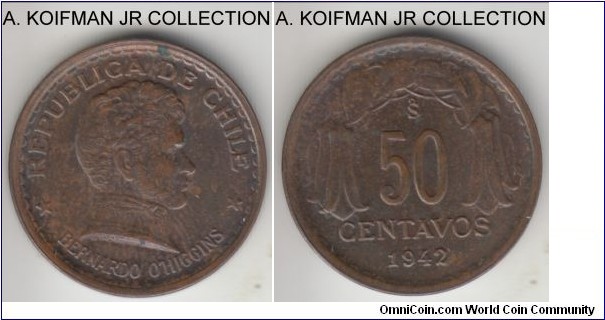 KM-178, 1942 Chile 50 centavos; copper, plain edge; one year type, glossy brown about uncirculated.