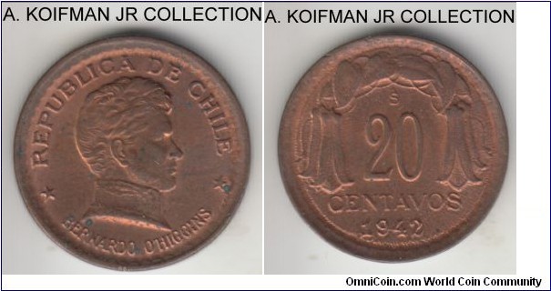 KM-177, 1942 Chile 20 centavos, copper, plain edge; uncirculated for wear, few spots on obverse, mostly red.