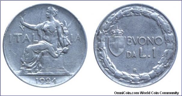 Italy, 1 lira, 1924, Ni, 26.5mm, 8g, MM: R (Rome), Italia sitting.                                                                                                                                                                                                                                                                                                                                                                                                                                                  