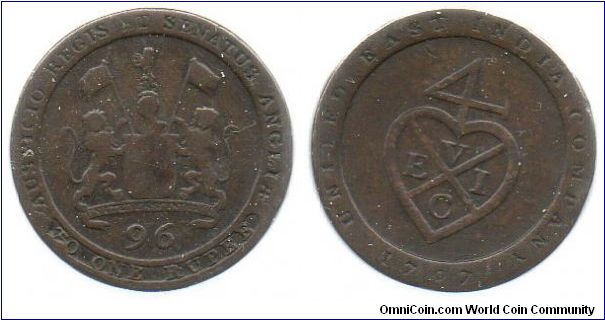 Madras Presidency 1797 1/96 Rupee - 1/2 Dub