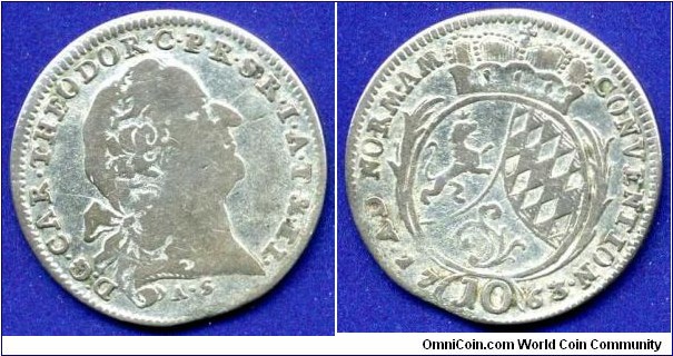 10 kreuzer (Konventionkreuzer).
Pfalz-Sulzbach.
Karl Theodor (1742-1799).
*D:G.CAR.THEODOR.C.P.R.I.A.T.&.EL.*.
*AS*- Mannheim mint, mintmaster Anton Schäffer, die-cutter, work on mint in 1748-1764.


Ag500f. 3,91gr.