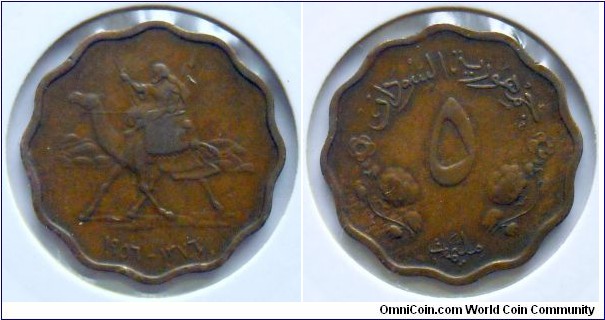 5 millim.
1956