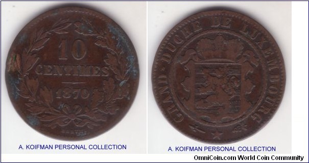 KM-23.1, 1870 Luxembourg 10 centimes; bronze, plain edge; scarcer variety without a dot, very good to fine, some pitting on obverse