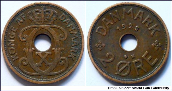 2 ore.
1928