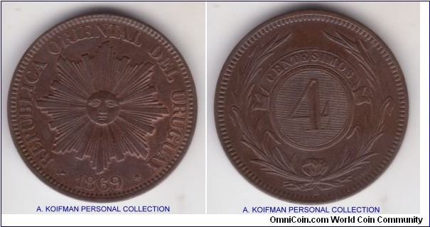 KM-13, 1869 Uruguay 4 centesimos, Heaton Birmingham mint (H mintmark); bronze, plain edge; almost uncirculated or about, very good sun face, but few spots large bigger than half crown size coin