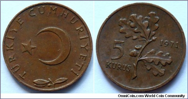 5 kurus.
1971