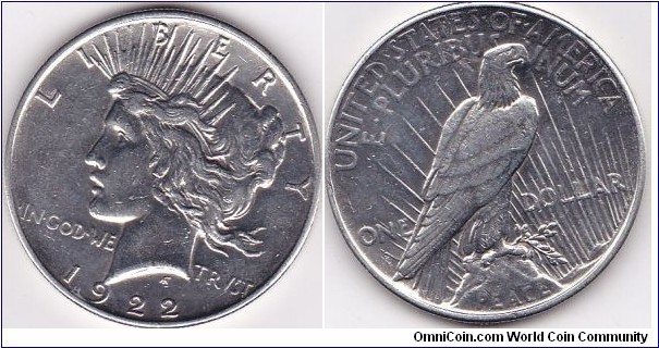 Peace Dollar
