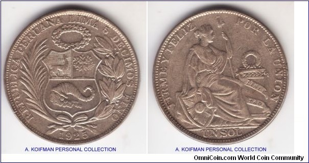 KM-218.2, 1925 Peru sol; silver, reeded edge; large letters variety, very fine