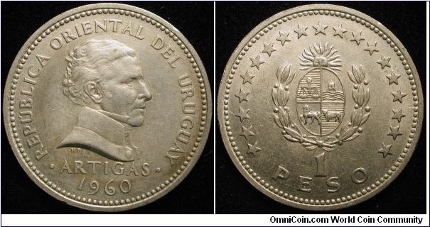1 Peso
Cu-Ni