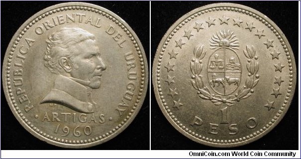 1 Peso
Cu-Ni