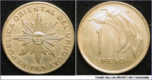 1 Peso
Al bronze