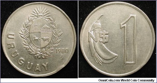 1 nuevo peso
Cu-Ni