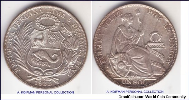 KM-218.2, 1933 Peru sol; silver, reeded edge; scarce date, mintage of 5,000 pieces that date; appears to be weakly struck about uncirculated specimen