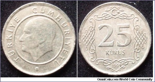25 Kurus