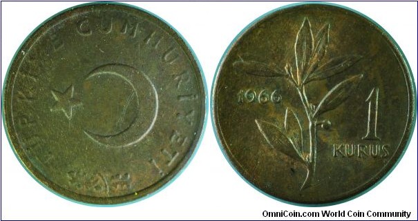 Turkey1Kurus-km895a-1966