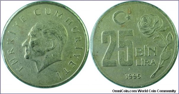 Turkey25BinLira-km1041-1995