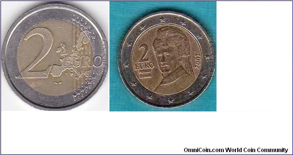 2euro-Normal Circulation