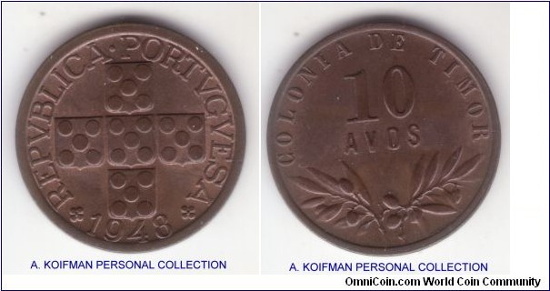 KM-5, 1948 Portuguese Timor (Colony) 10 avos; bronze, plain edge; red obverse and darker brown reverse, nice uncirculated and well struck specimen.